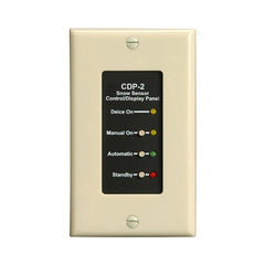 ProMelt PM-DP Display Panel