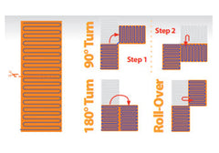 SunTouch TapeMat 24"x 10' (120V)