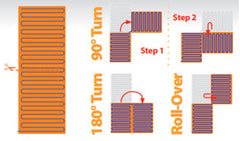 SunTouch TapeMat 24"x 40' (120V)