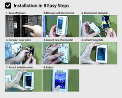 SunTouch SunStat CommandPLUS WiFi Programmable Touchscreen Thermostat | 500950